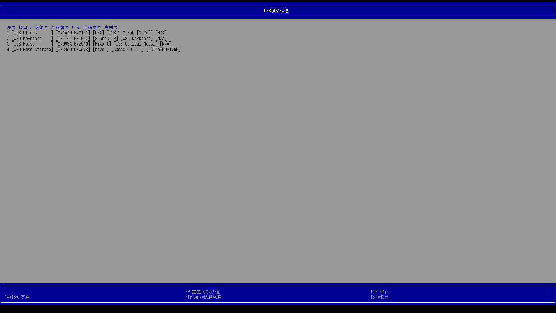 USB信息